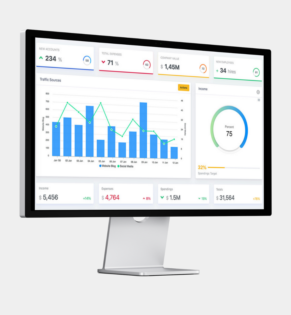 Écran montrant un logiciel d'analyse, ERP, CRM